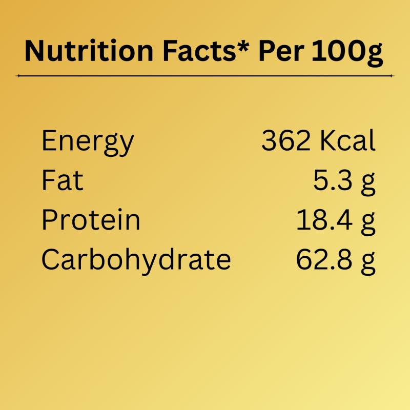 POPMAK Roasted Besan Boondi | Healthy & Gluten-Free (200g Pack)