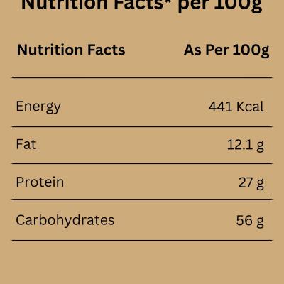 POPMAK Roasted Soya Puff – Desi Masala | Vegan | High-Protein | Gluten-Free | Healthy Snack