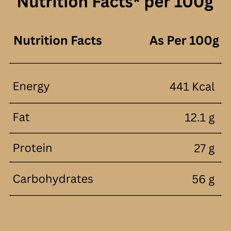 POPMAK Roasted Soya Puff – Desi Masala | Vegan | High-Protein | Gluten-Free | Healthy Snack