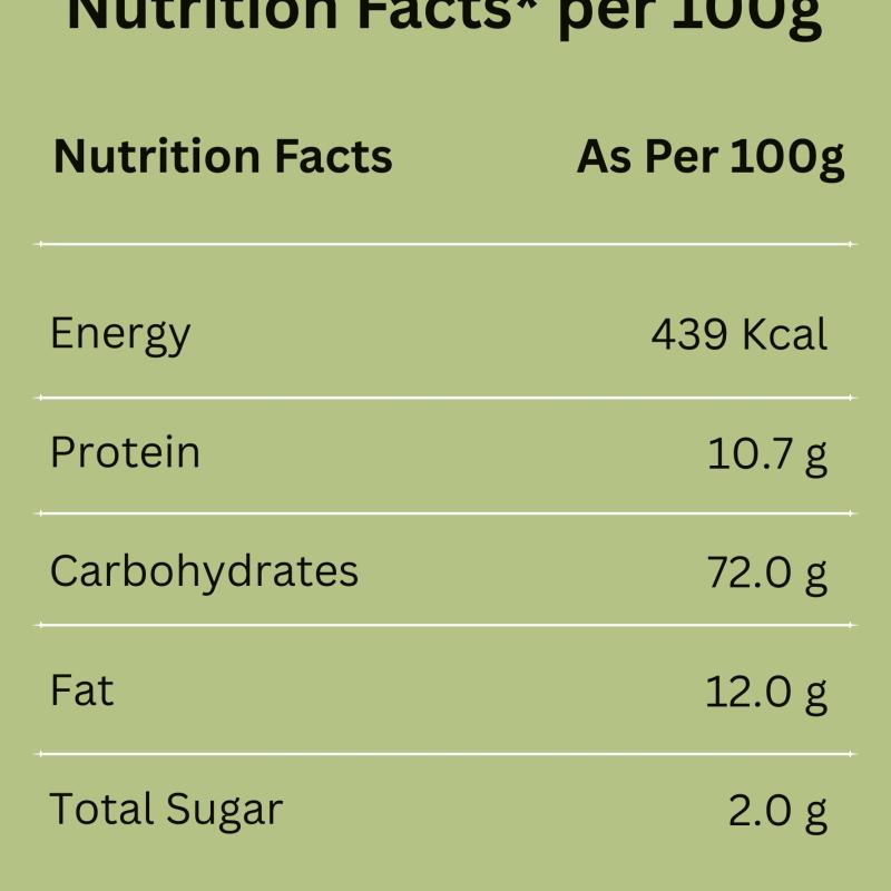POPMAK Roasted Jowar Puff – Lemon Mint | Healthy Snack