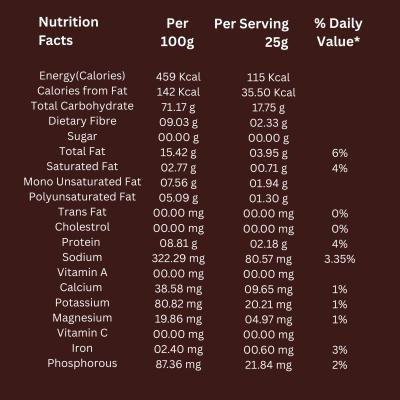 POPMAK Roasted & Flavoured Makhana – Black Pepper & Himalayan Salt (80g) | Healthy Snack | Gorgon Nuts